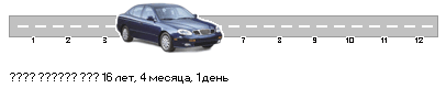 http://line4auto.ru/daewoo/m241.gif