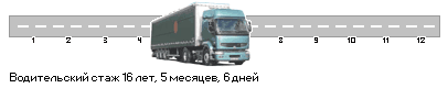 http://line4auto.ru/other/3_f_2_01012008_3_3.gif